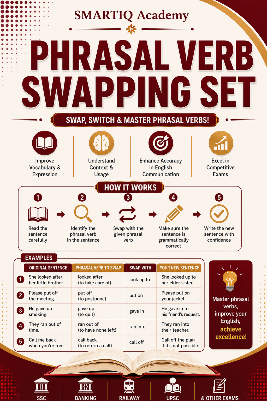 Phrasal_Verb_Swapping_Set level 3 thumbnail