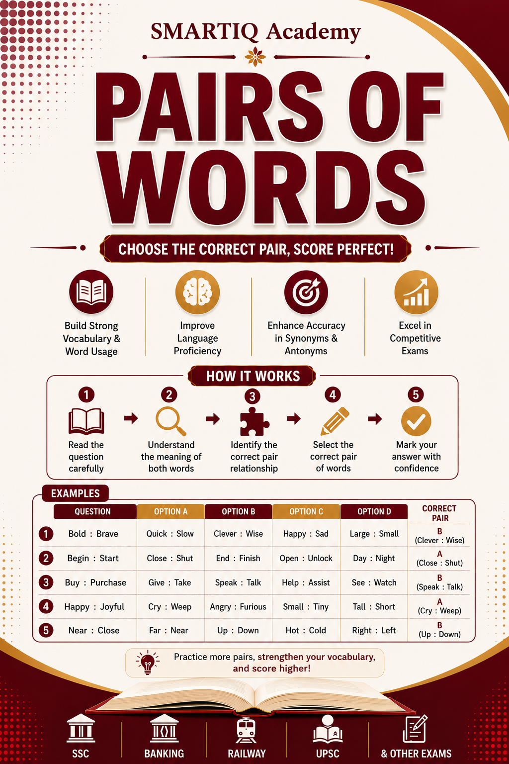 Pairs of words Level 1,2 thumbnail