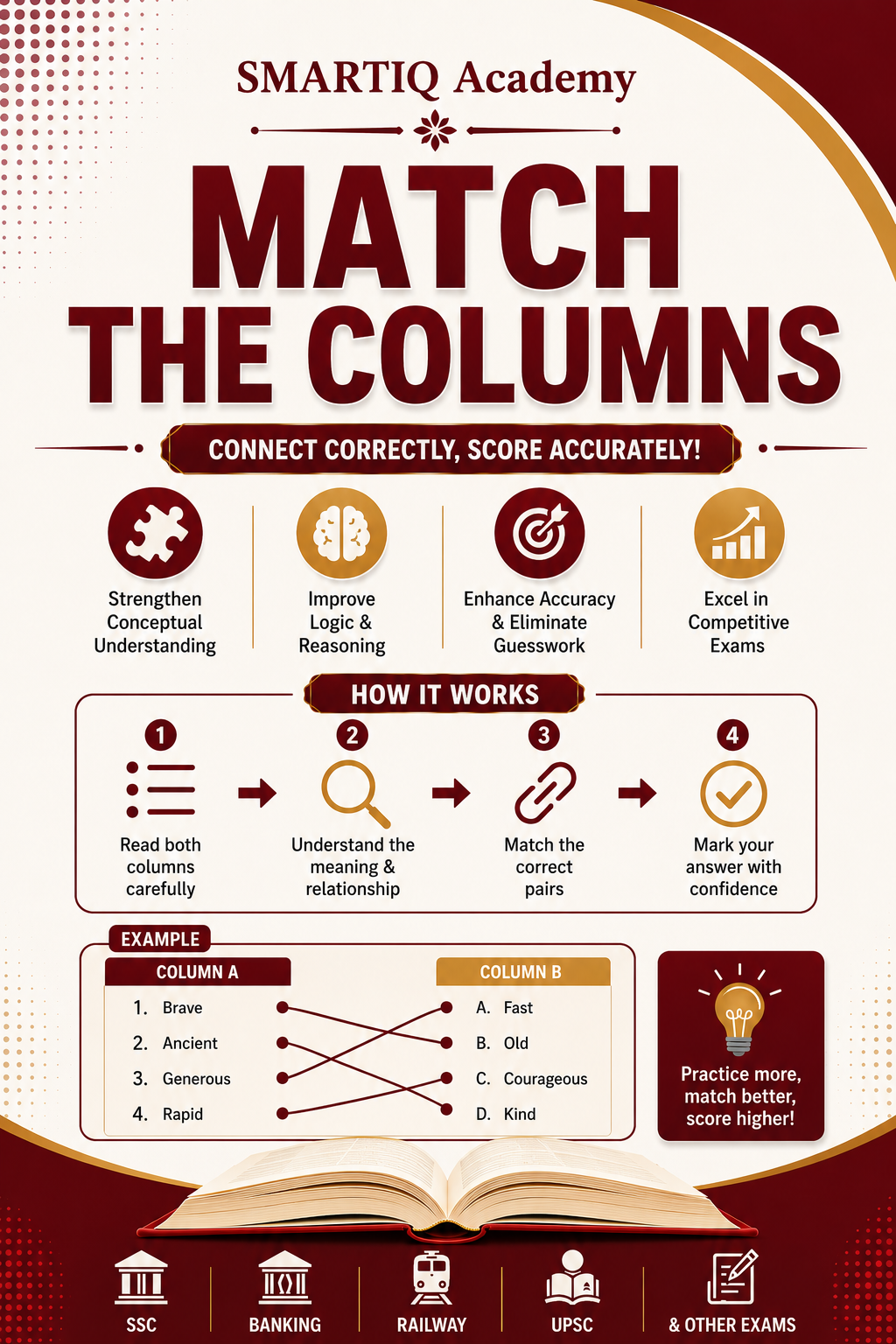 Match the columns Level 1,2 thumbnail