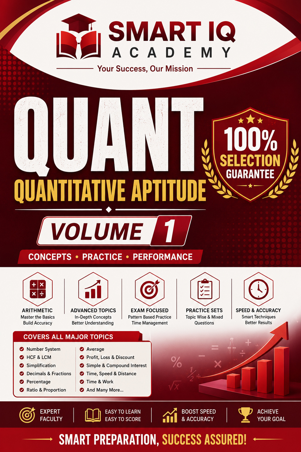 SSC- Quant 1 thumbnail
