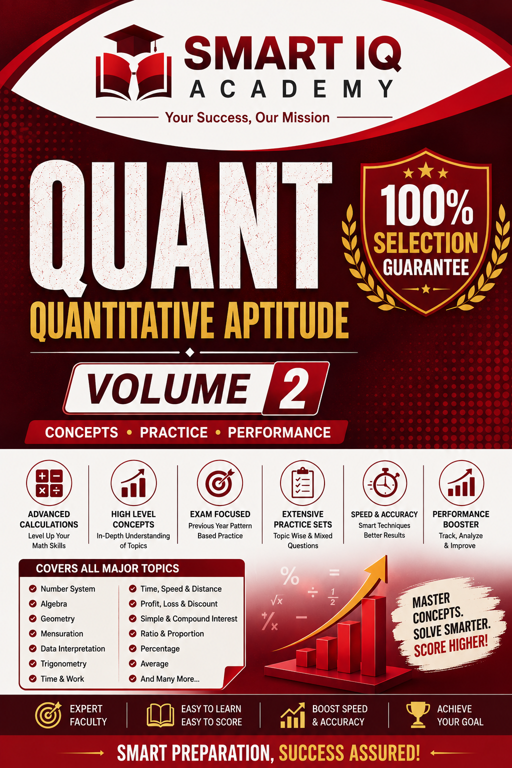 SSC- Quant 2 thumbnail